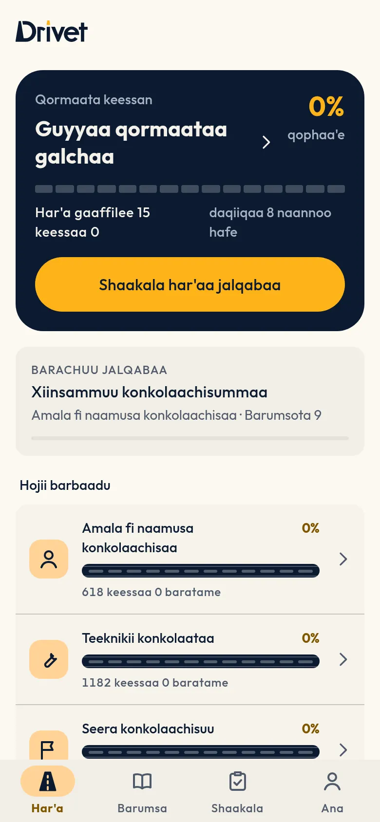 Fuula Har'aa kan Drivet: qormaata keessan, gaaffilee har'aa 15 fi wantoota hojii barbaadan.
